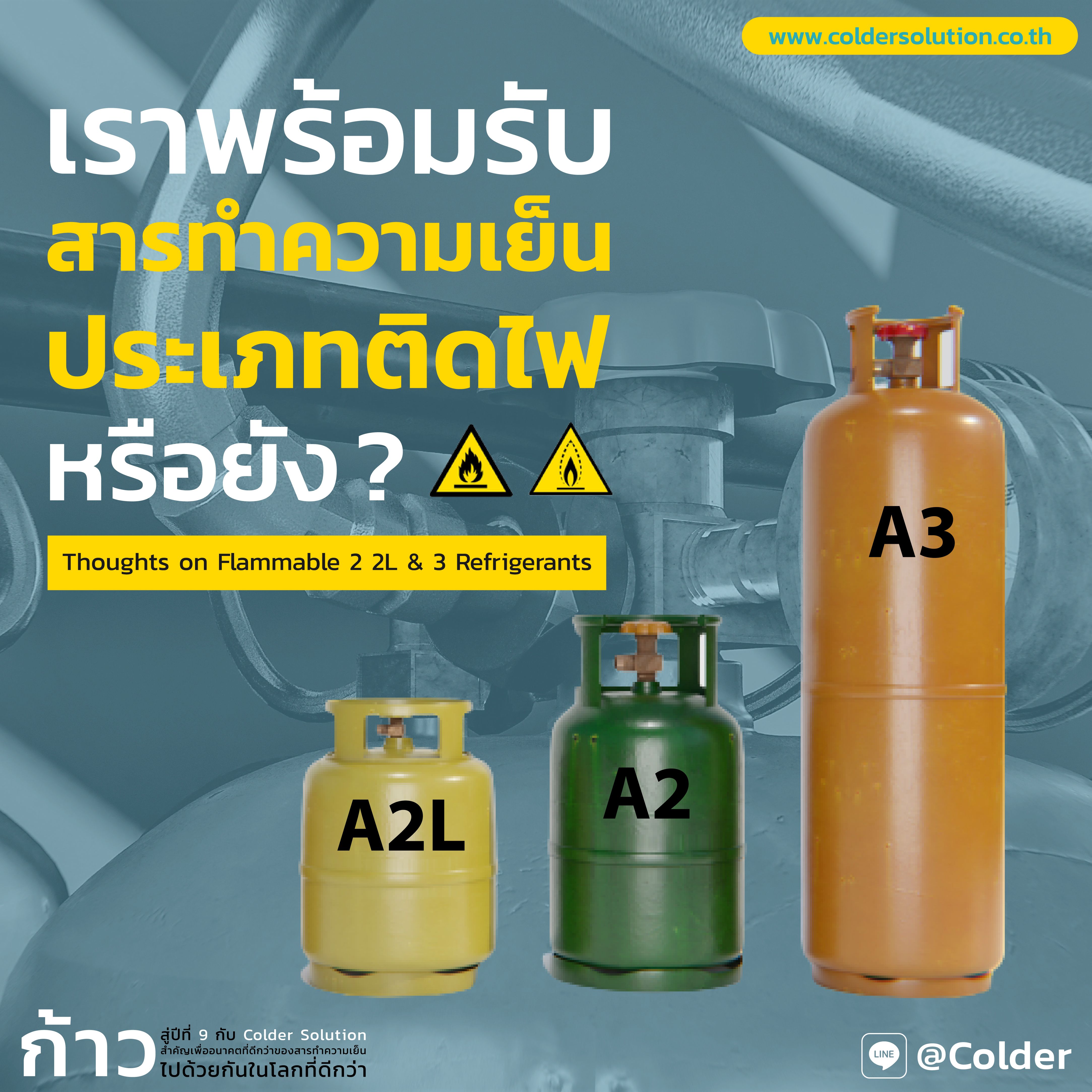 สารทำความเย็น ติดไฟ