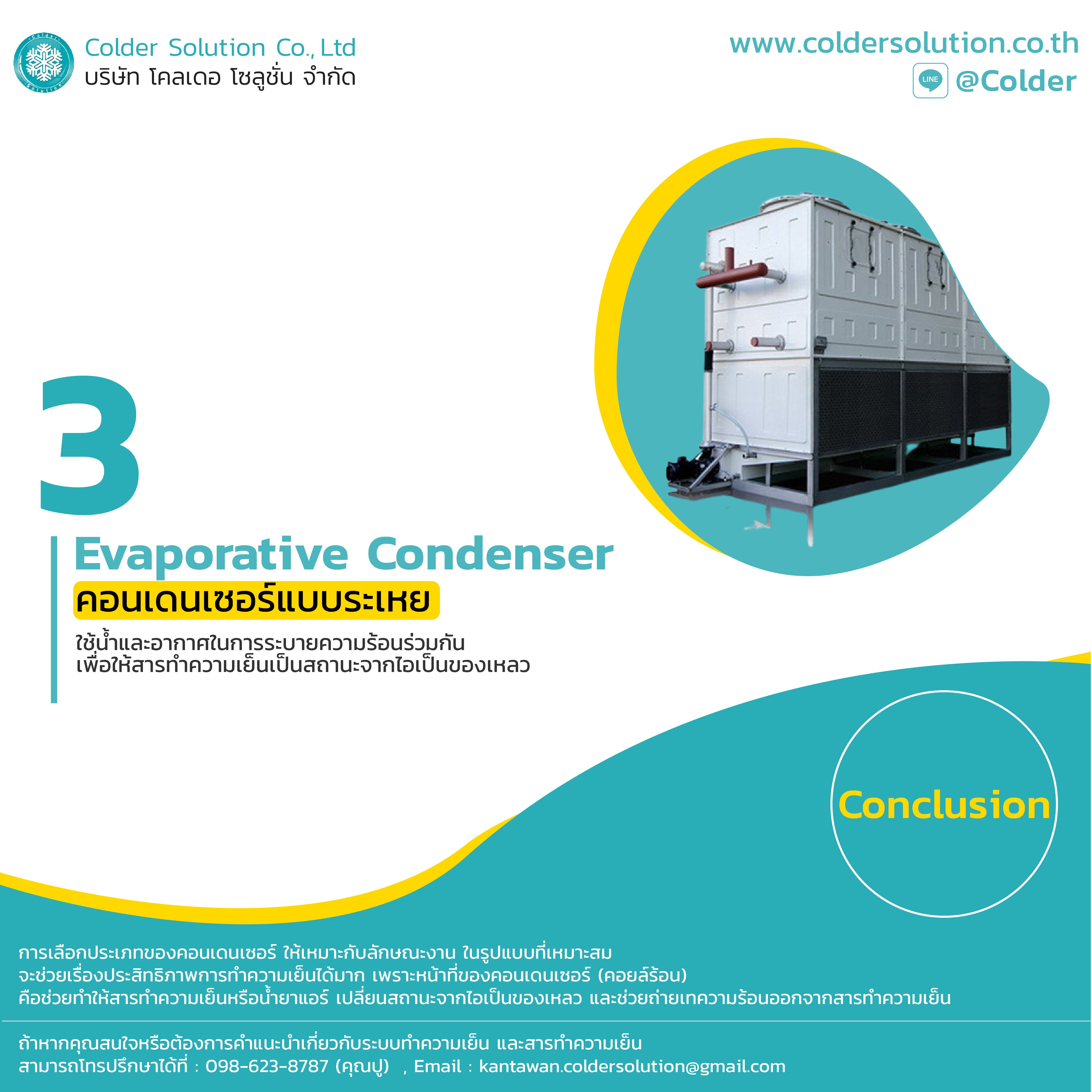 ประเภทคอนเดนเซอร์(คอยล์ร้อน) Condenser C-01.jpg