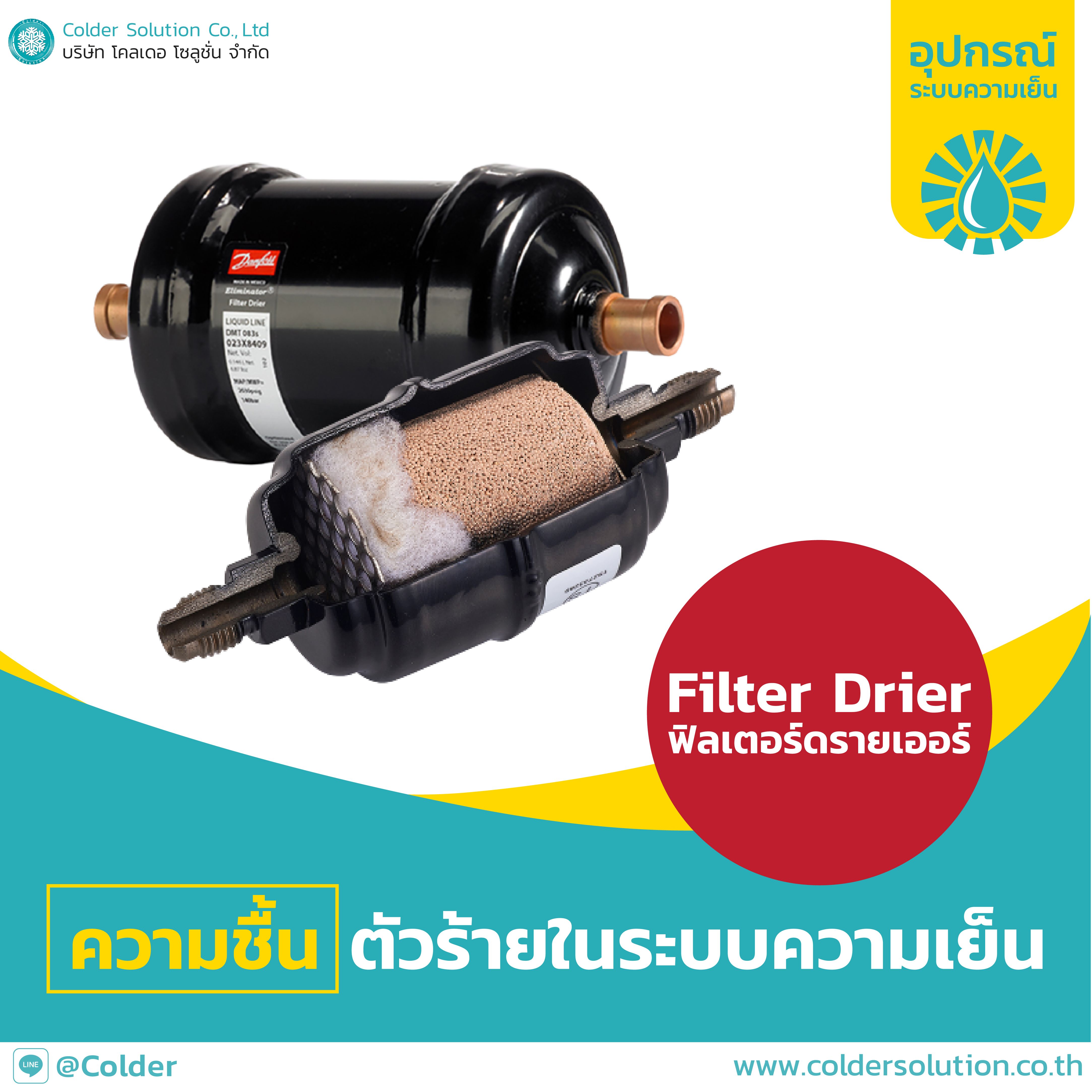 Filter Drier (ฟิลเตอร์ดรายเออร์) คืออะไร