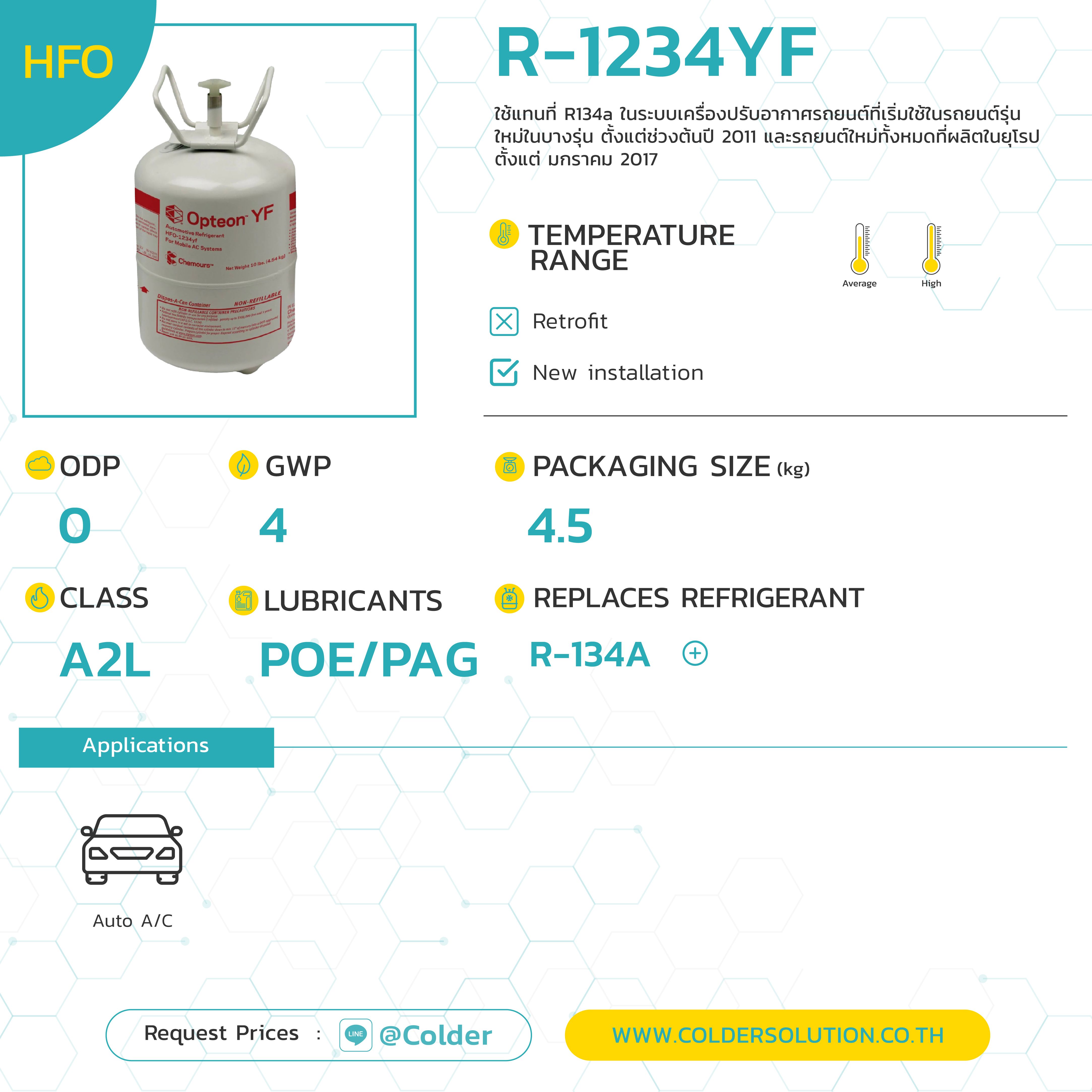 สารทำความเย็น น้ำยาแอร์ R1234yf