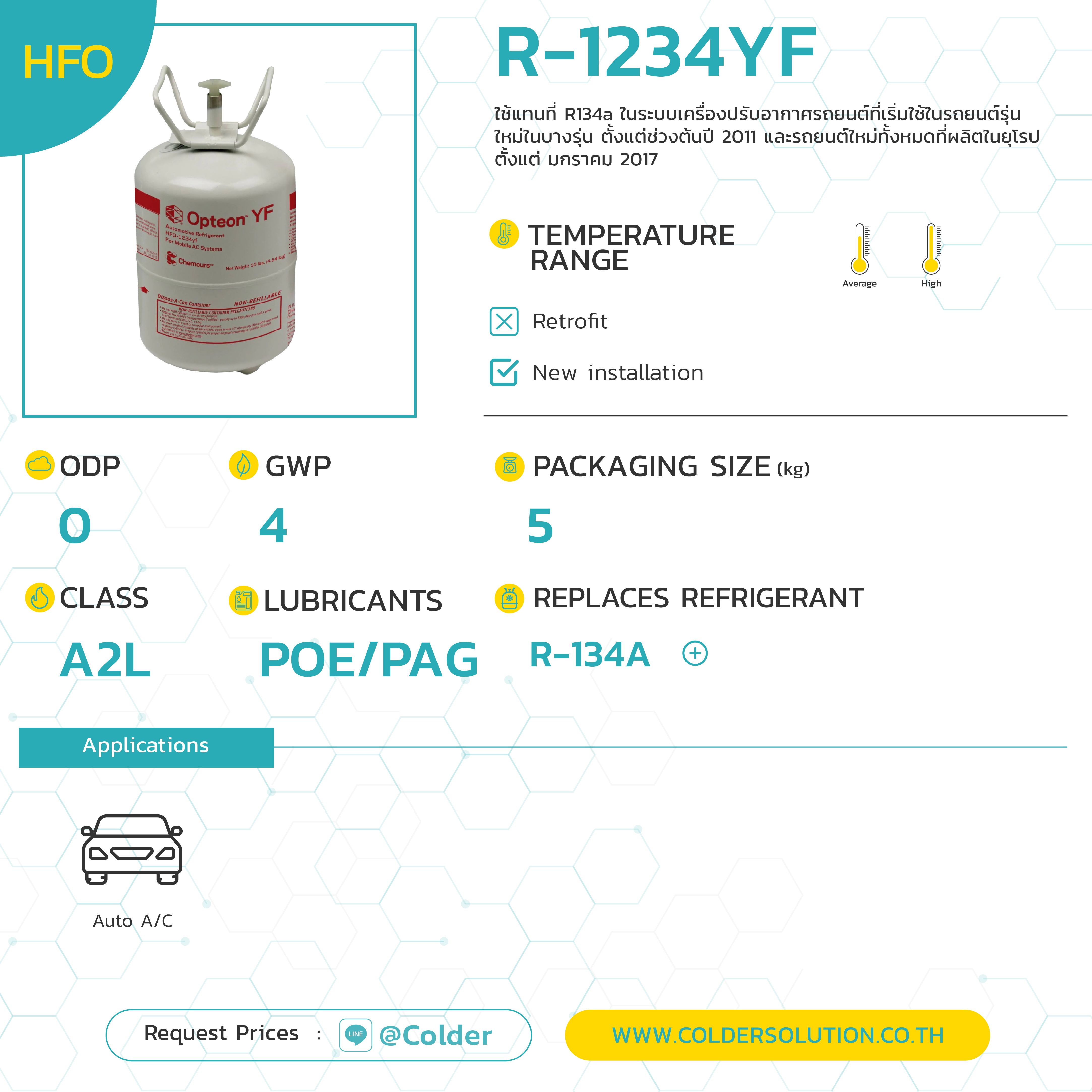 สารทำความเย็น น้ำยาแอร์ R1234yf