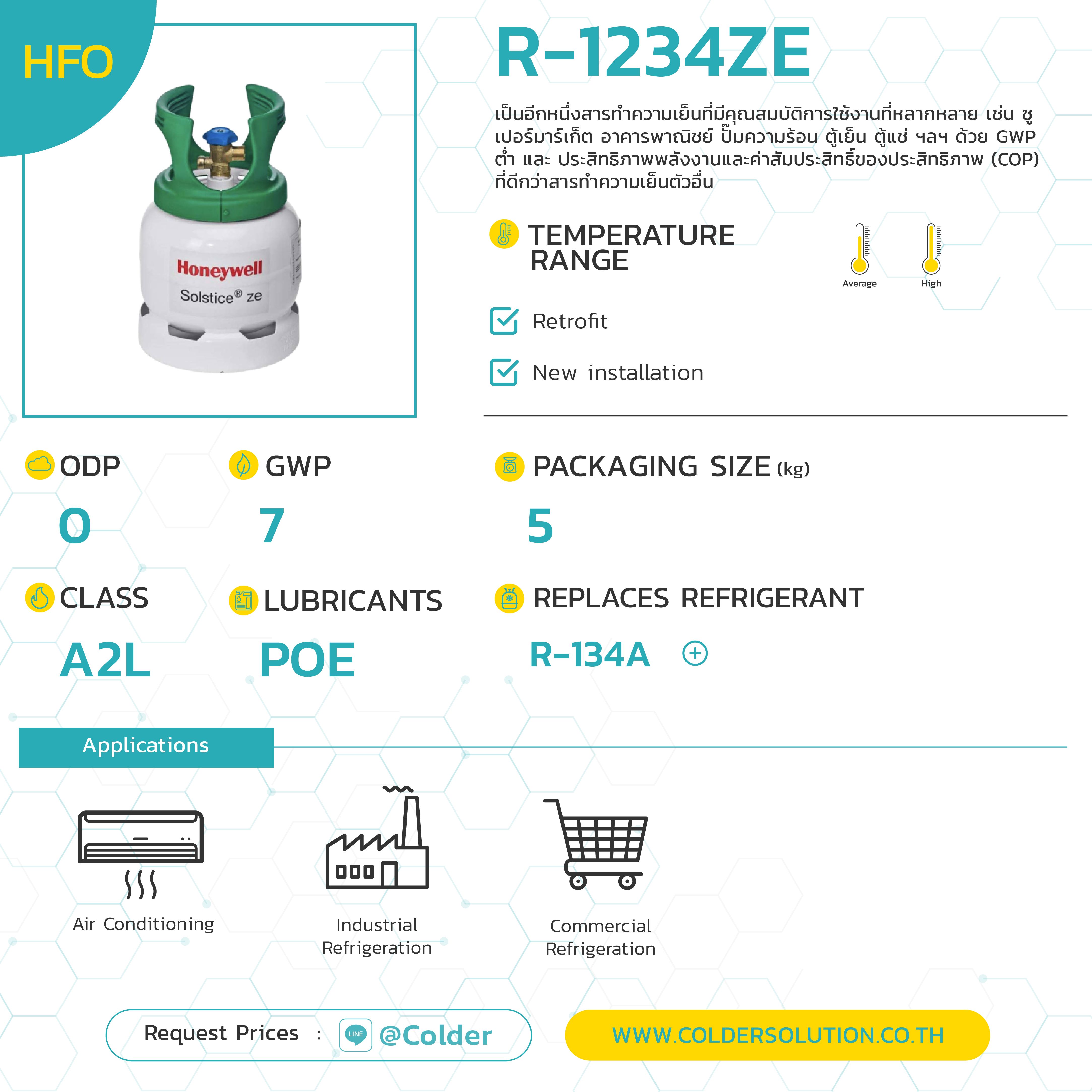 สารทำความเย็น น้ำยาแอร์ R1234ze
