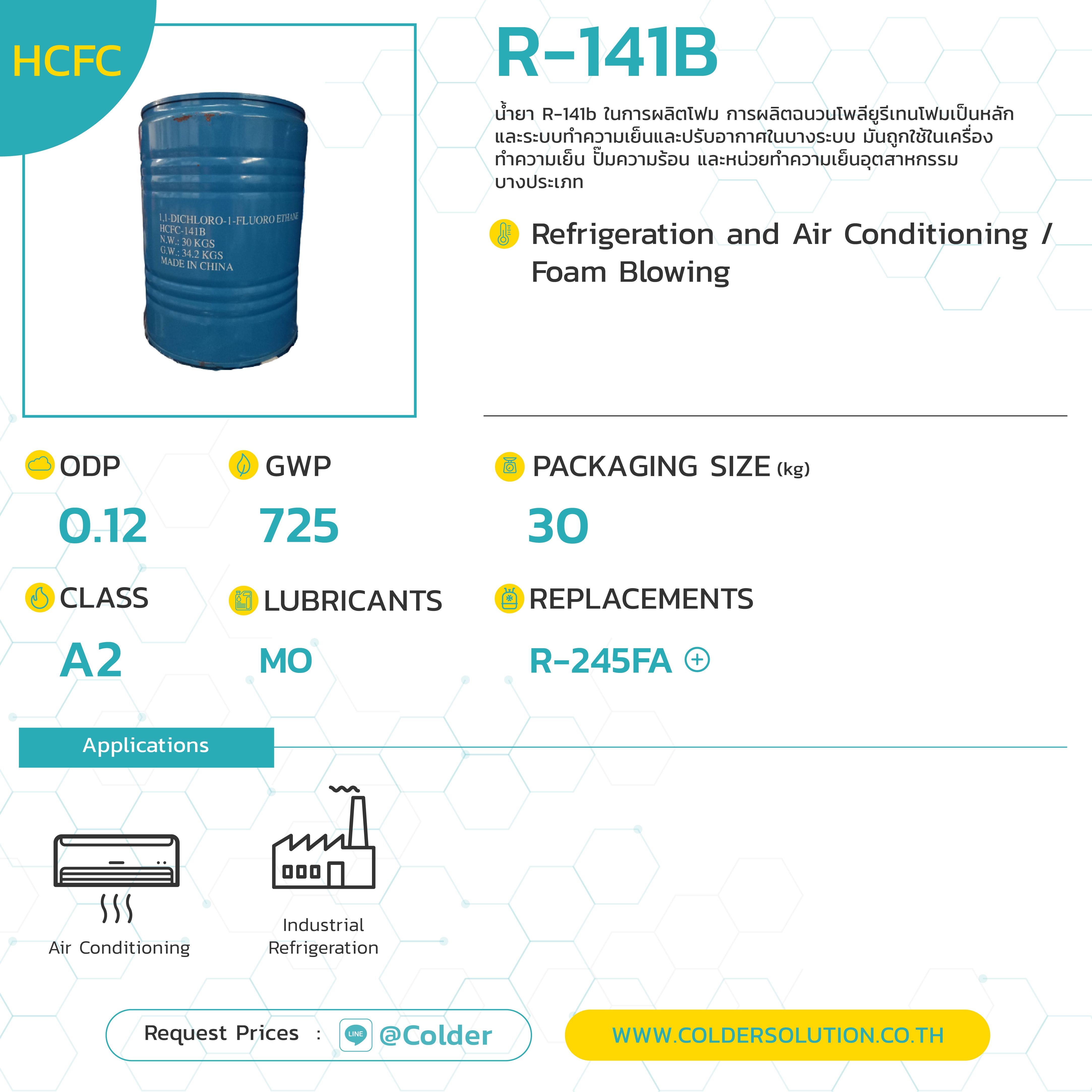 สารทำความเย็น น้ำยาแอร์ R141b