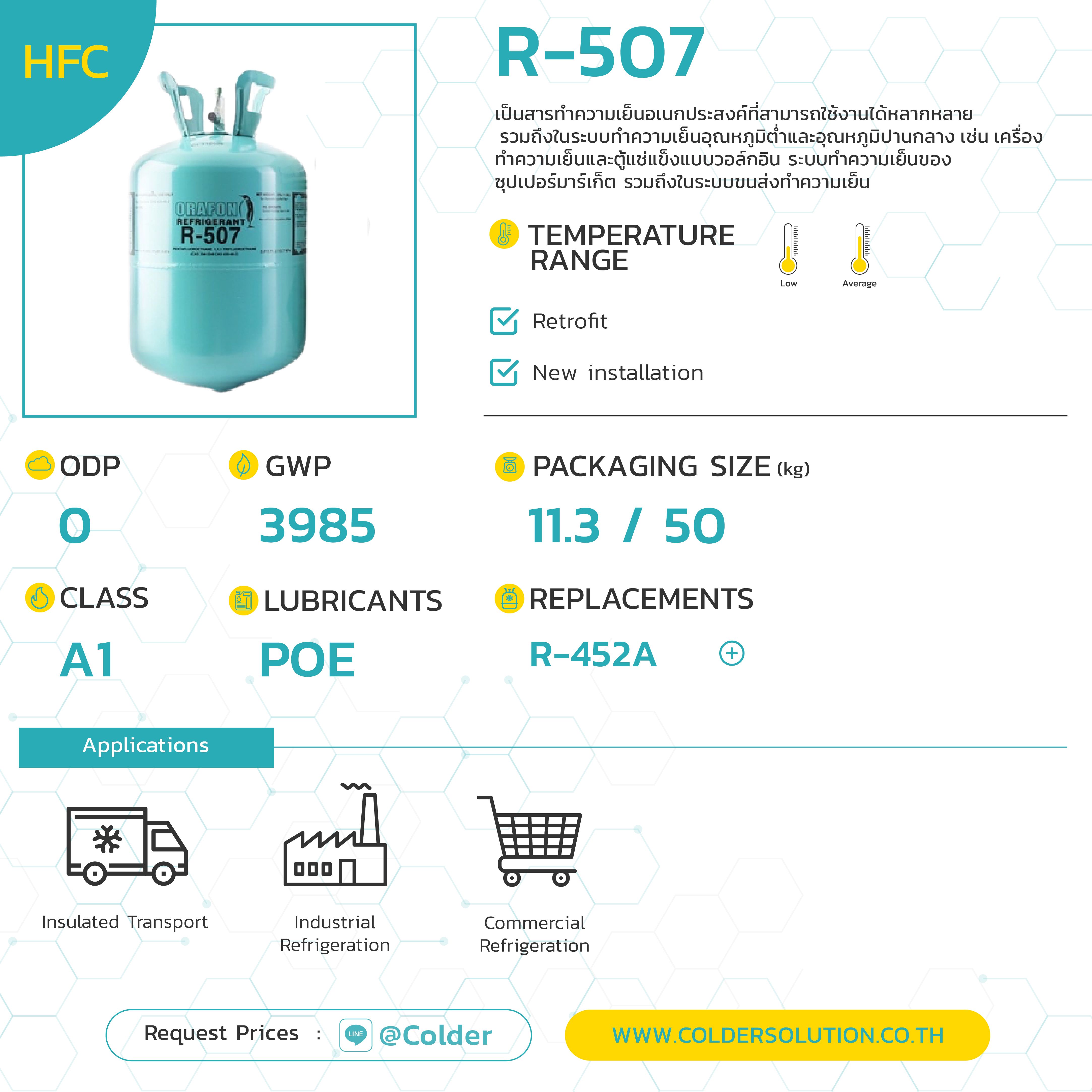สารทำความเย็น น้ำยาแอร์ R507