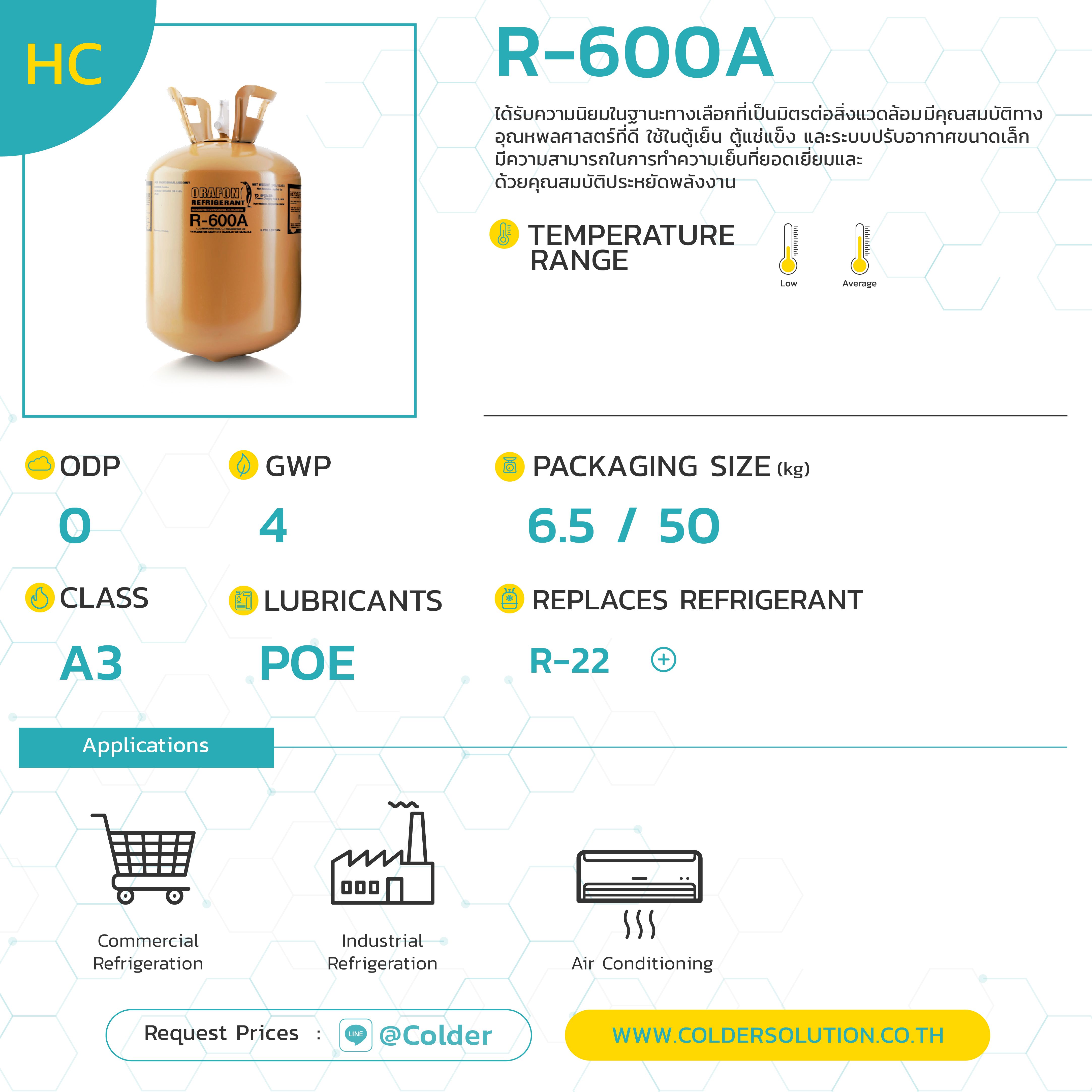 สารทำความเย็น น้ำยาแอร์ R600a