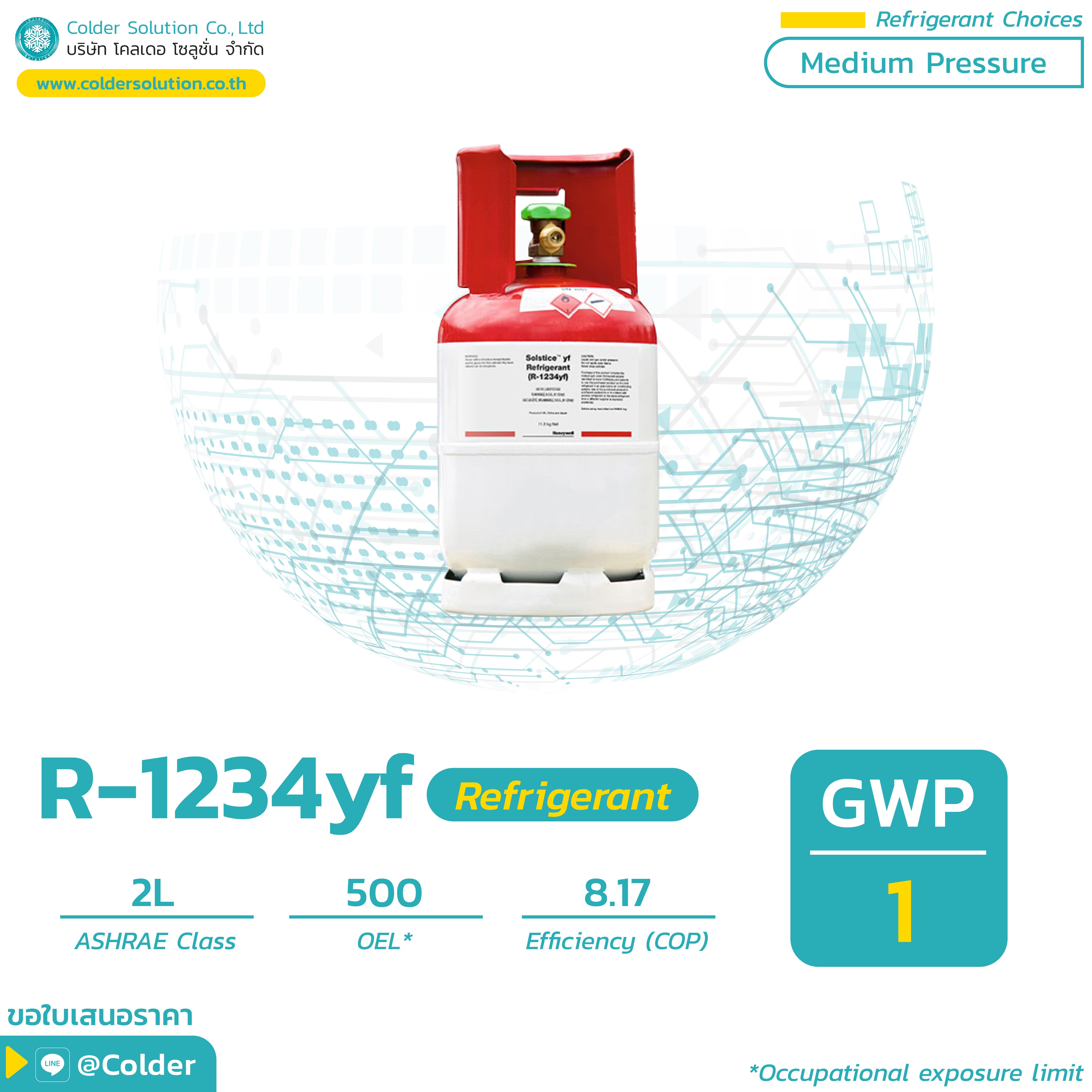 R-1234yf Refrigerant Comparison