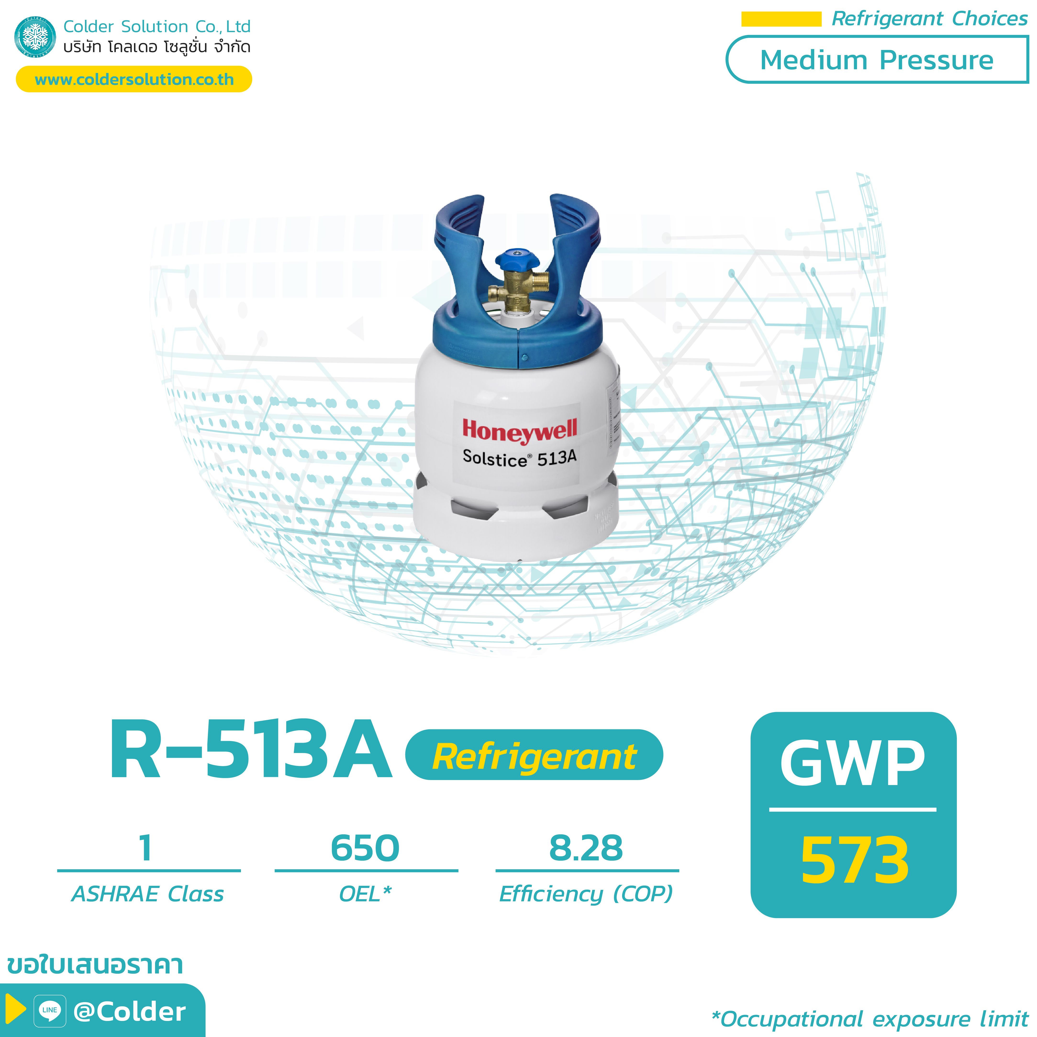 R-513A Refrigerant Comparison