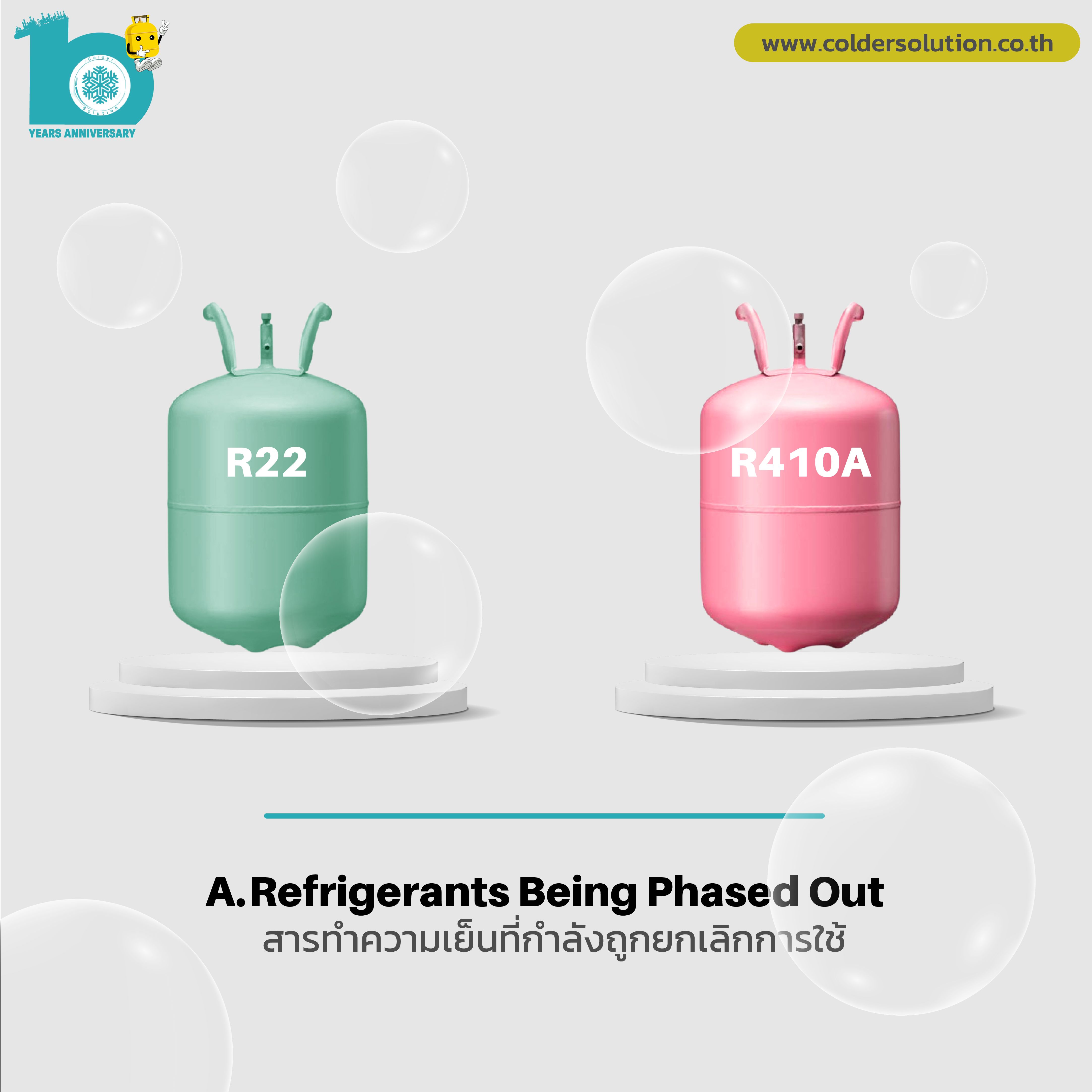 ยกเลิกสารทำความเย็น