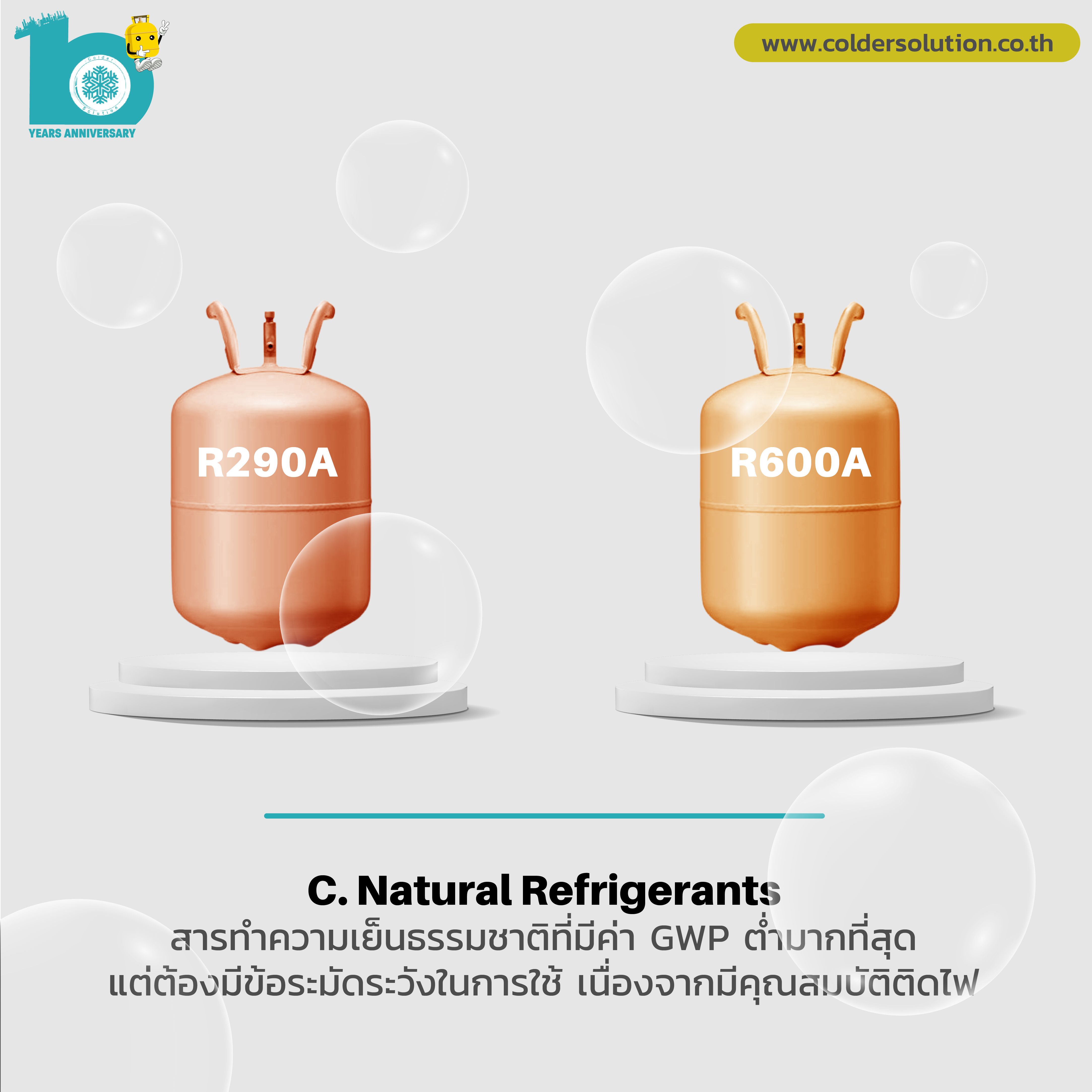 สารทำความเย็นธรรมชาติ